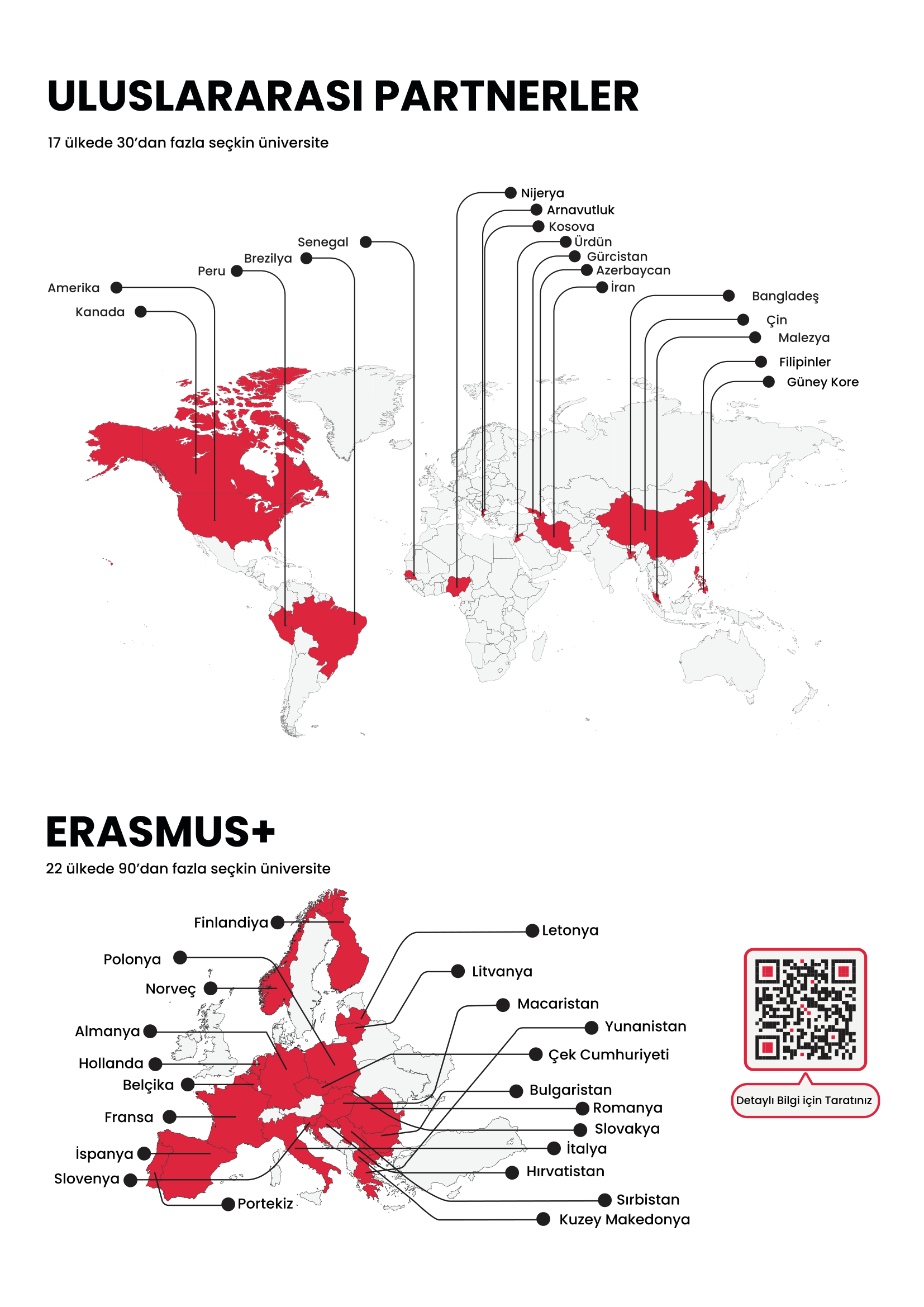 Uluslararası partnerler-web-1