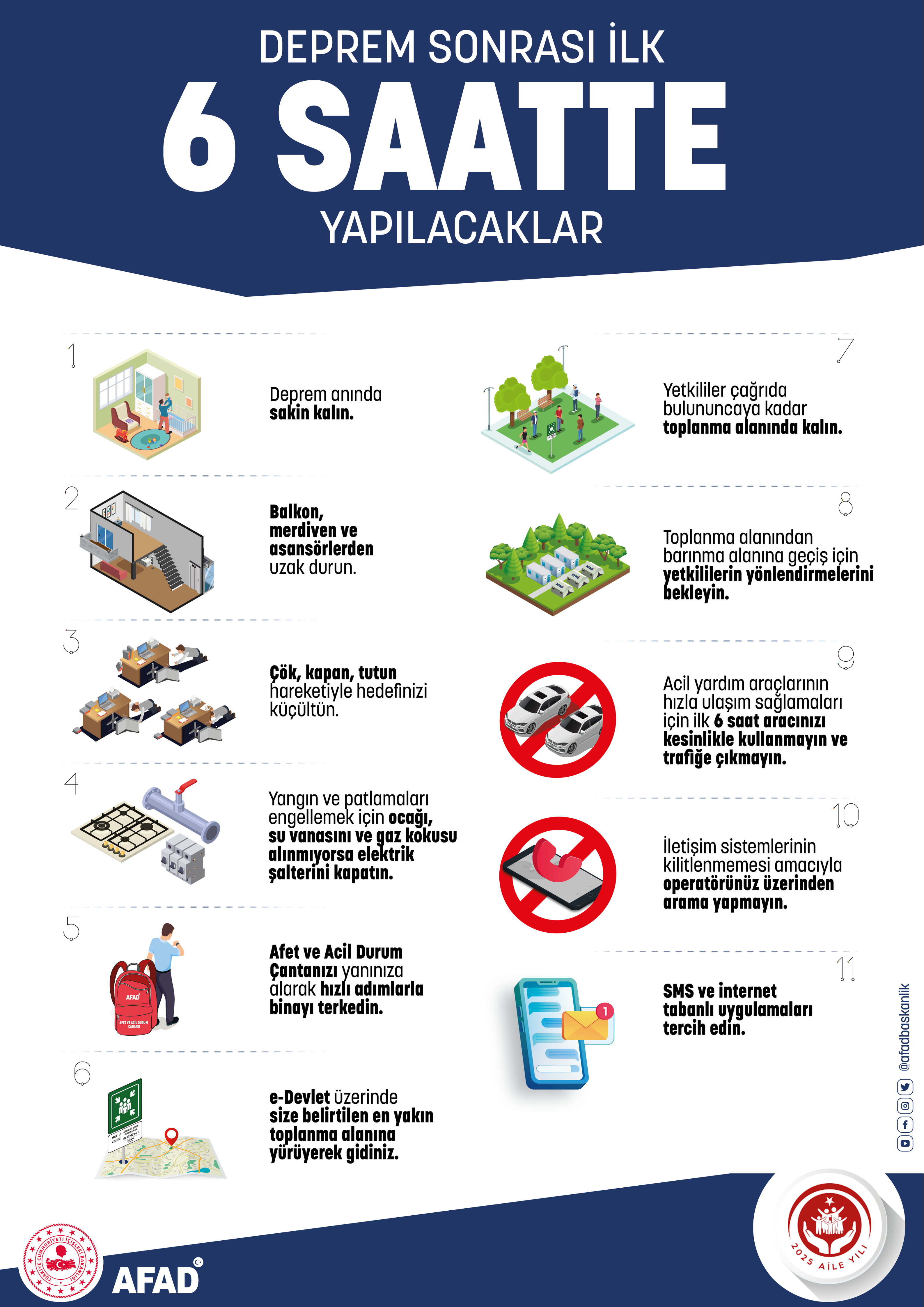 DEPREMİN İLK 6 SAATİ (TAHLİYE)