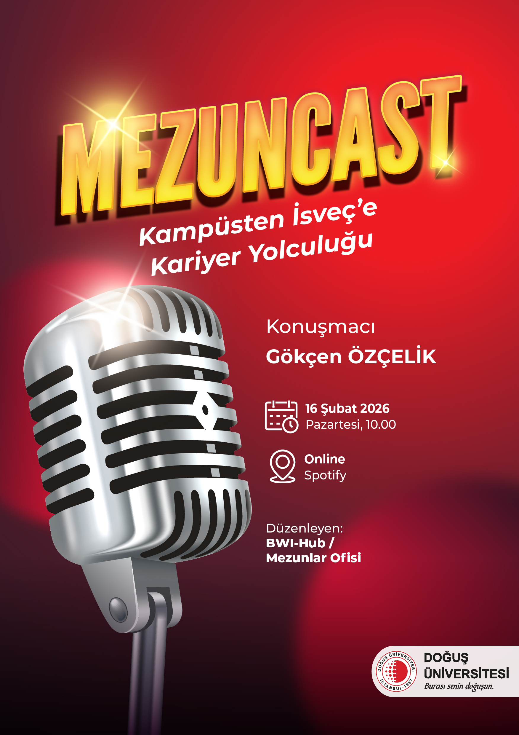 mezuncast copy