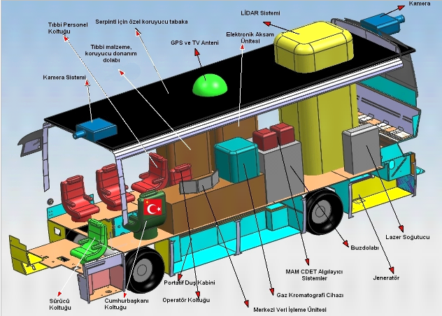 mitlab-covid2