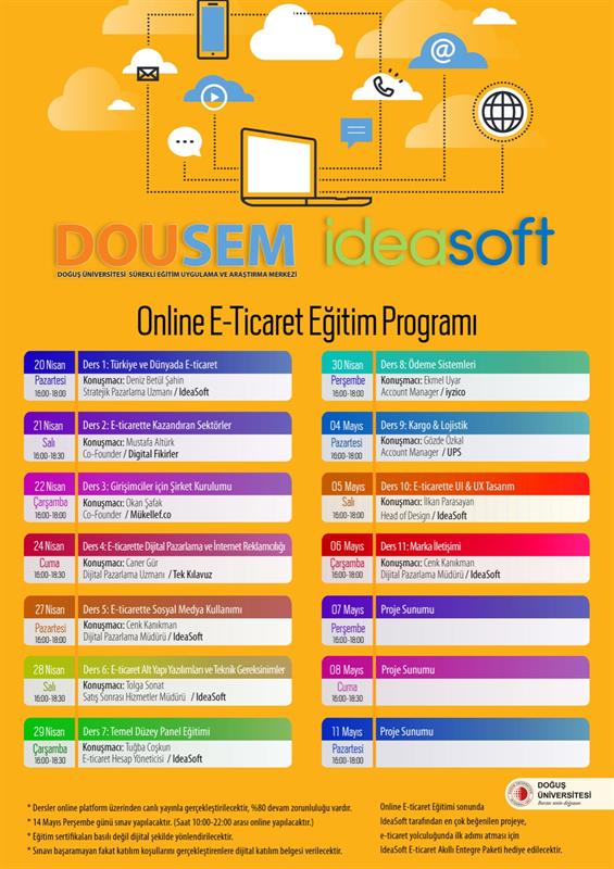 Online E-Ticaret Online E-Ticaret