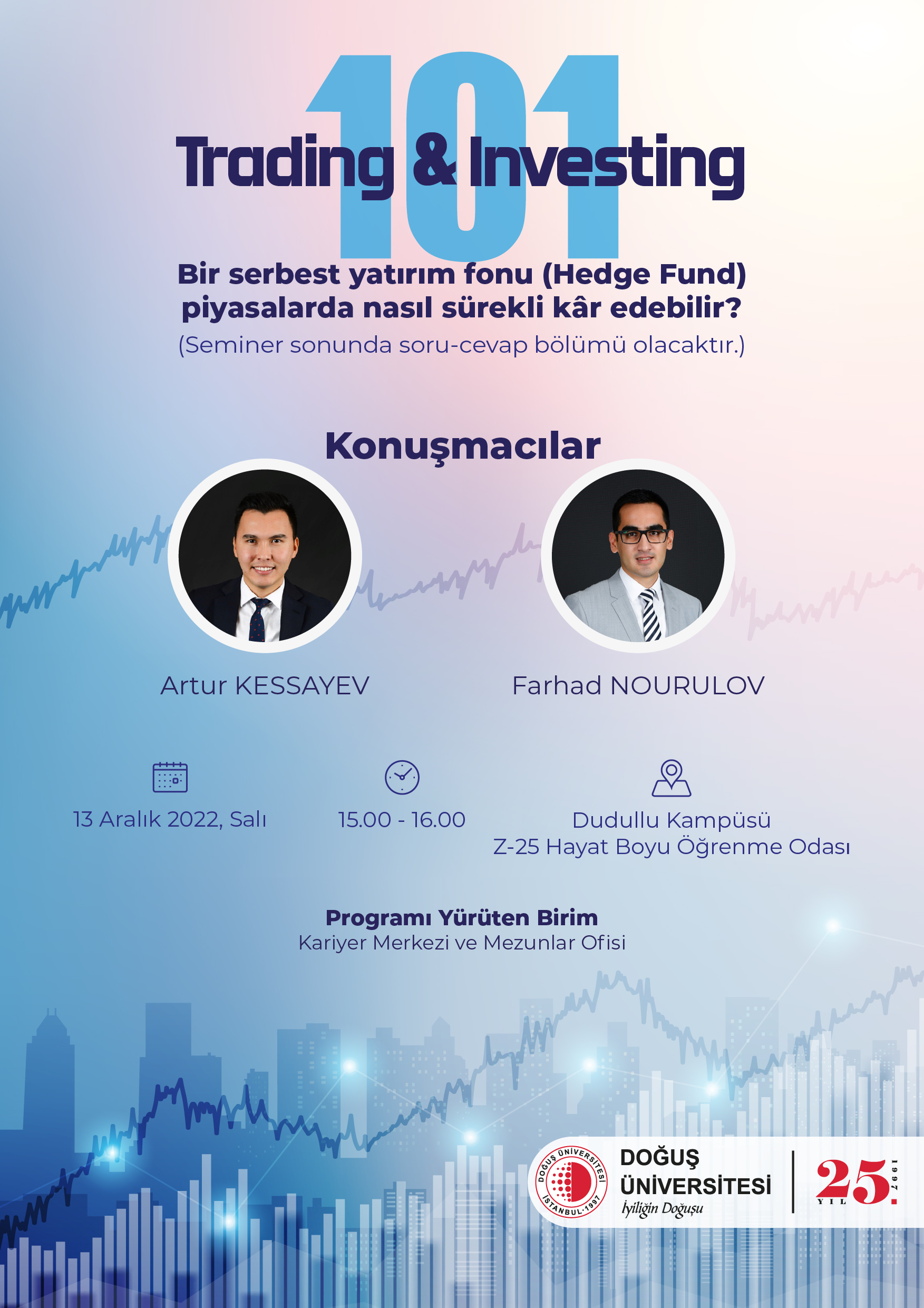trading ve ınvesting_AFİŞ kopya