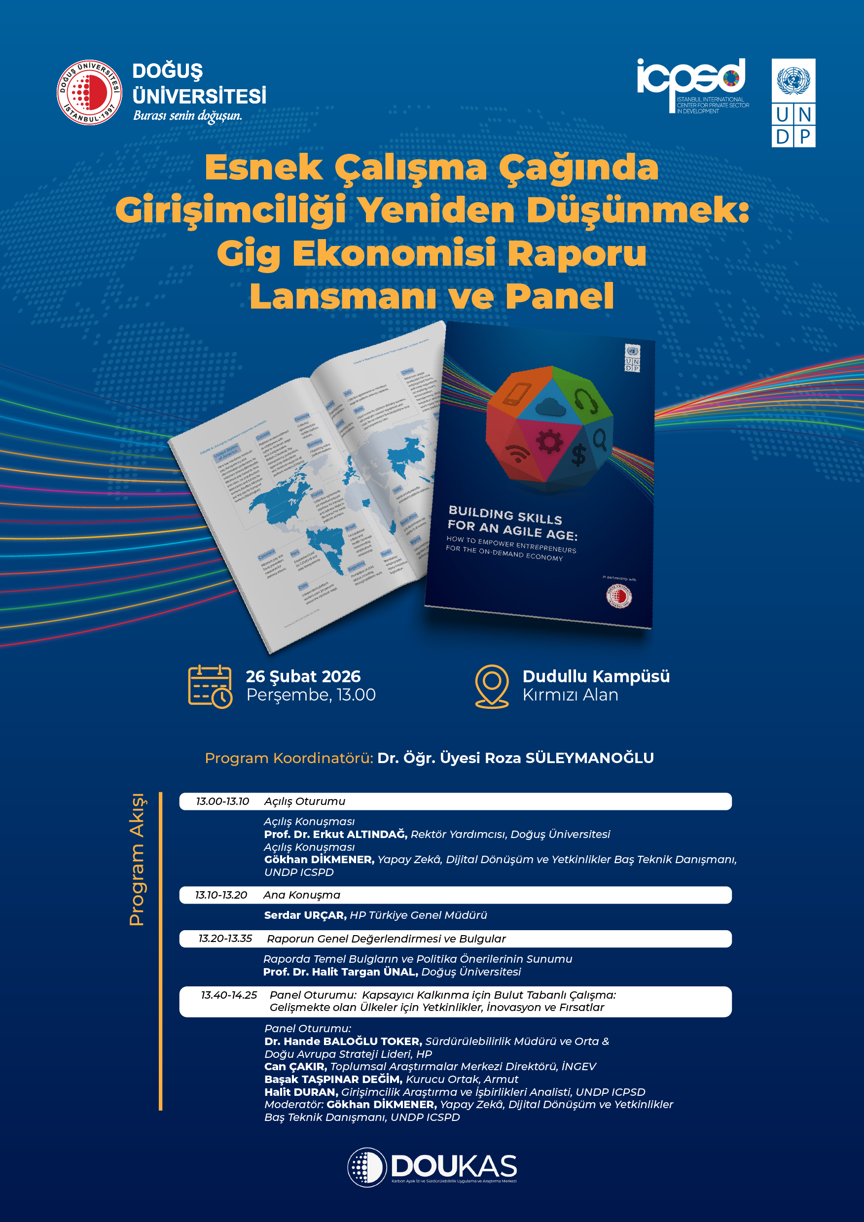 afis