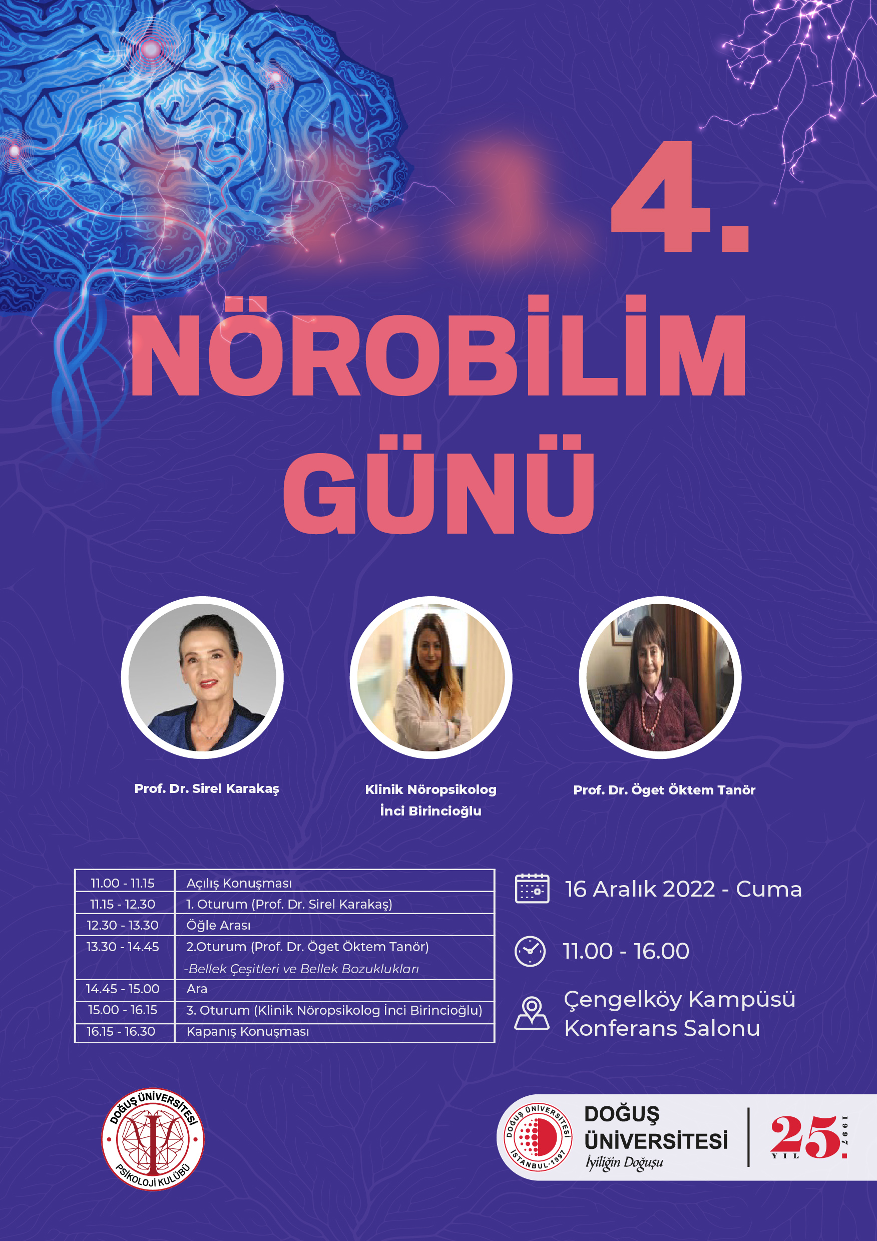 4.nörobilm günü_AFİŞ kopya