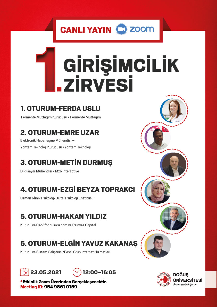 1.Girişimcilik_Zirvesi_afis