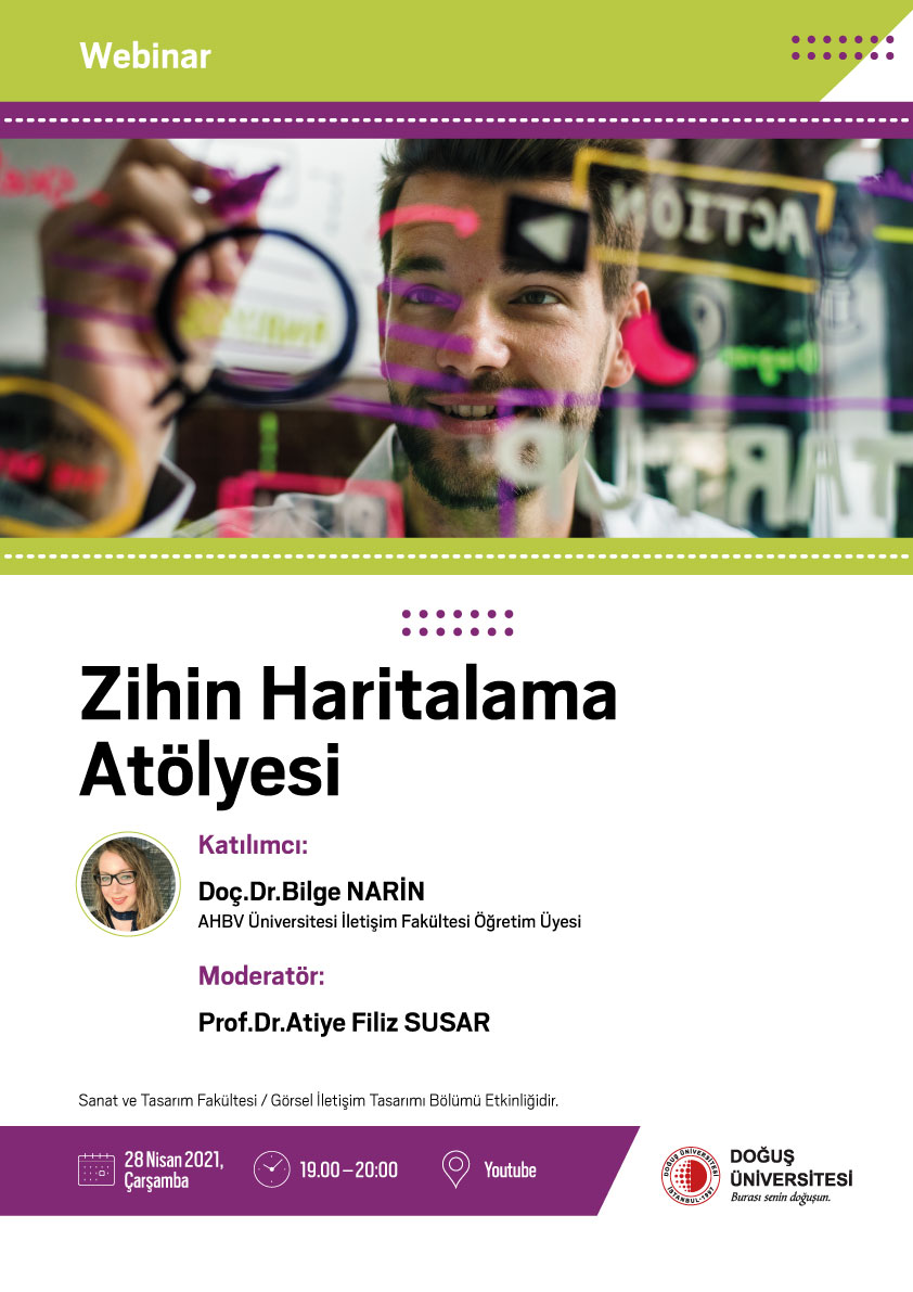 Zihin_Haritalama_afis