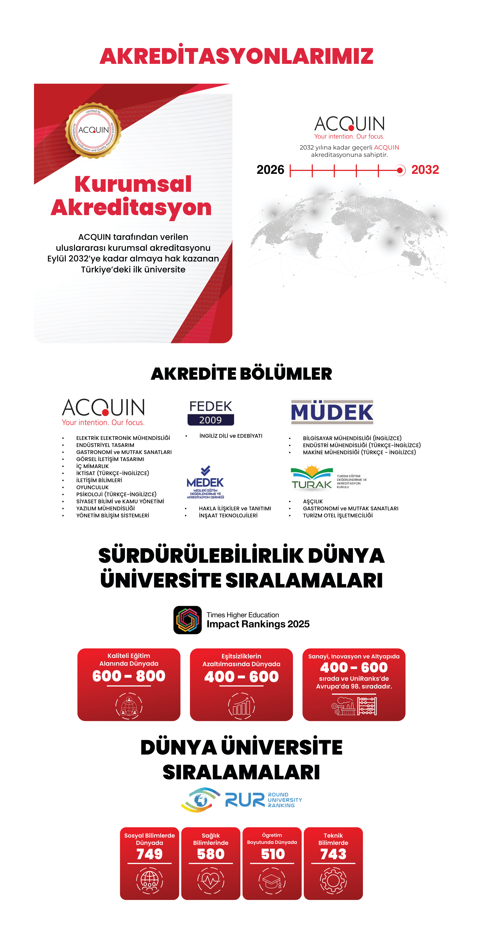 Akreditasyon 2