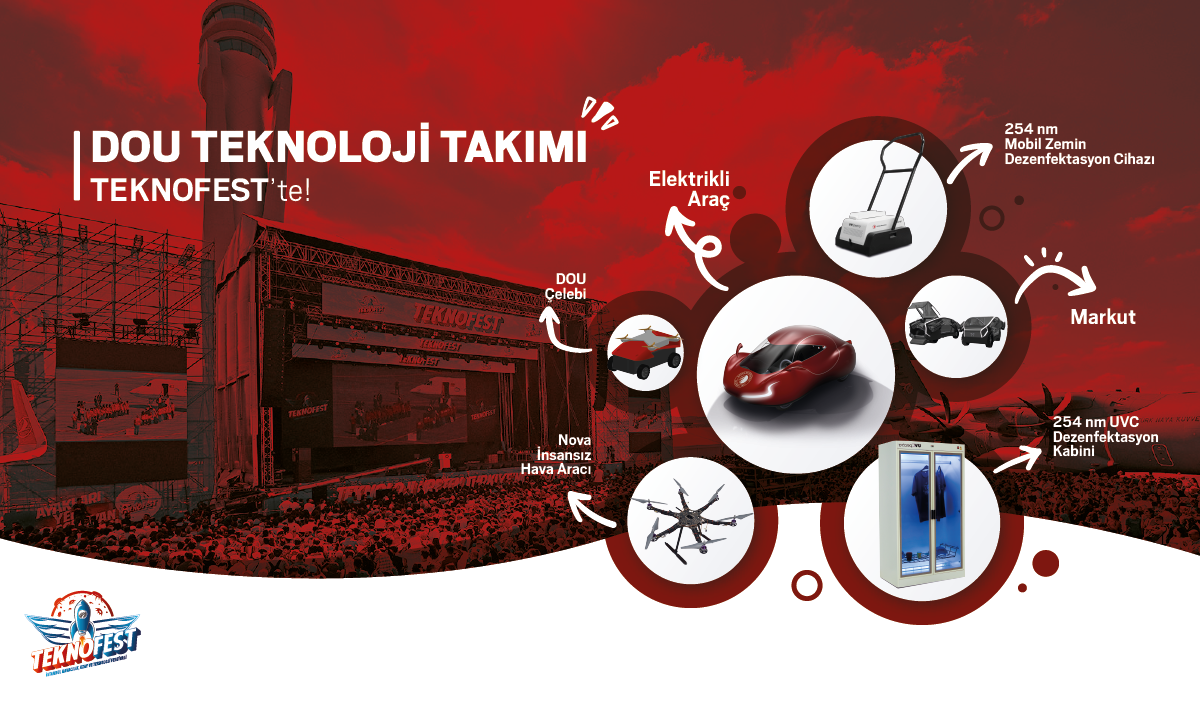 DOU Teknoloji Takımı TEKNOFEST'te